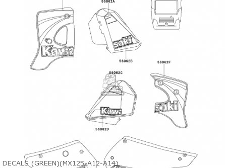 DECALS (GREEN)(MX125-A12-A14) - KMX125-A14 KMX125 2001 / KPH