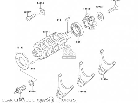 GEAR CHANGE DRUM/SHIFT FORK(S) - KMX125-A14 KMX125 2001 / KPH