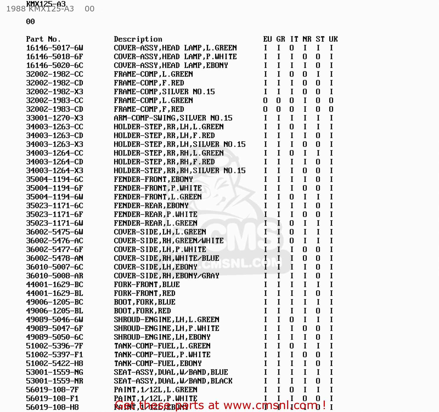 1988 KMX125-A3    00 KMX125-A2 1987 EUROPE UK FG GR IT NR ST SD