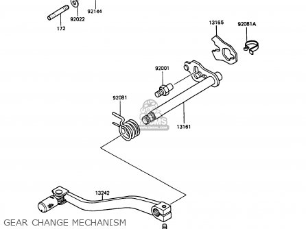 GEAR CHANGE MECHANISM - KMX125-A2 1987 EUROPE UK FG GR IT NR ST SD