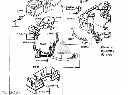 METER(S) - KMX125-A2 1987 EUROPE UK FG GR IT NR ST SD