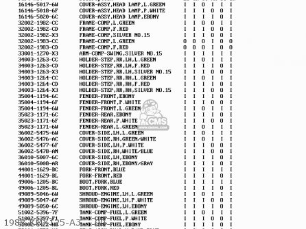 1988 KMX125-A3    00 - KMX125-A2 1987 EUROPE UK FG GR IT NR ST SD