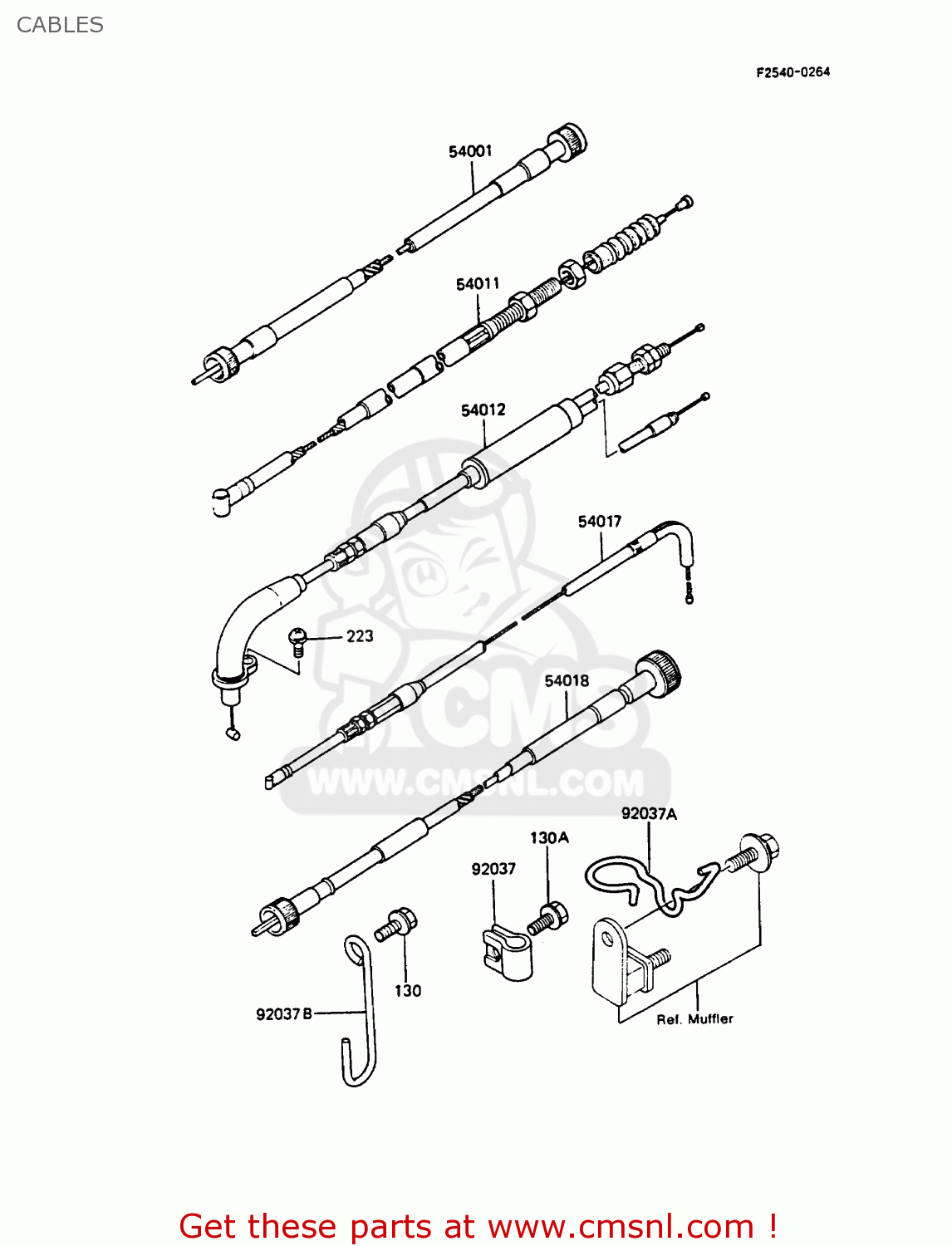 CABLES KMX125-A3 1988 EUROPE UK GR IT NR ST