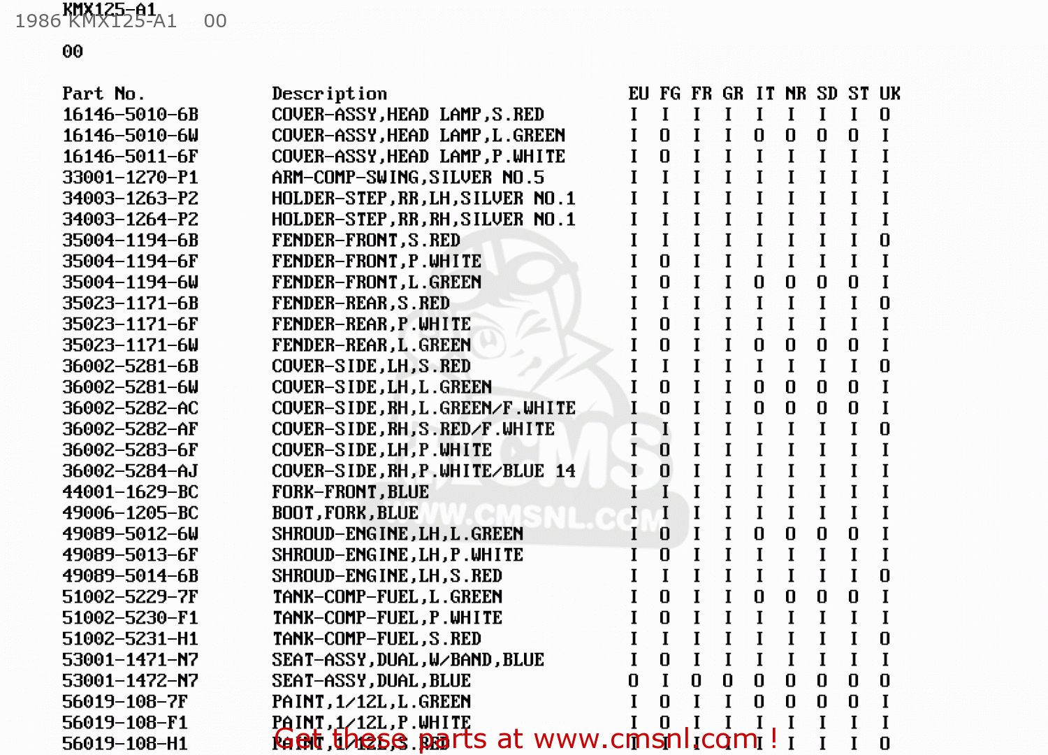 1986 KMX125-A1    00 KMX125-A3 1988 EUROPE UK GR IT NR ST