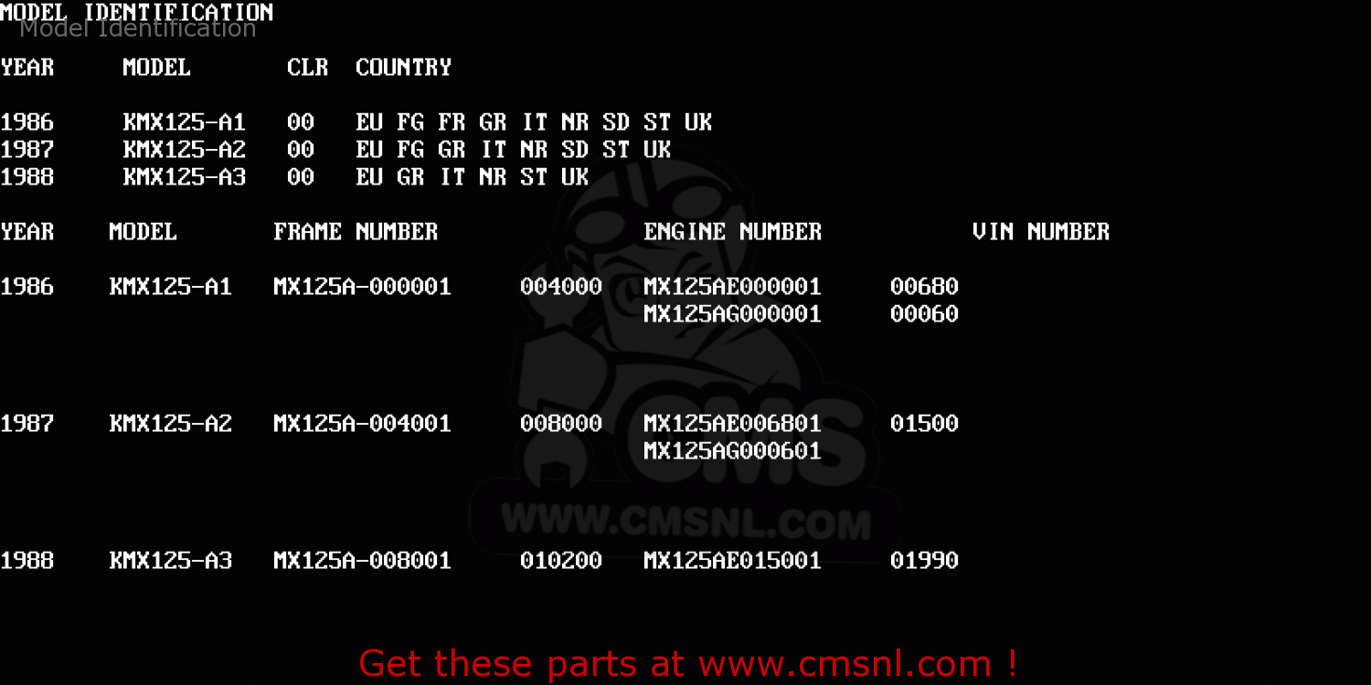 Model Identification KMX125-A3 1988 EUROPE UK GR IT NR ST