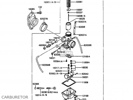 CARBURETOR - KMX125-A3 1988 EUROPE UK GR IT NR ST