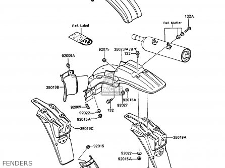 FENDERS - KMX125-A3 1988 EUROPE UK GR IT NR ST