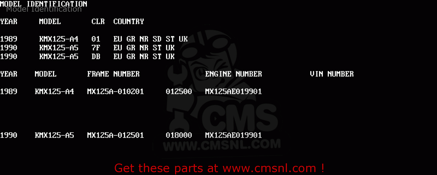 Model Identification KMX125-A4 1989 EUROPE UK GR NR SD ST
