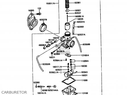 CARBURETOR - KMX125-A4 1989 EUROPE UK GR NR SD ST
