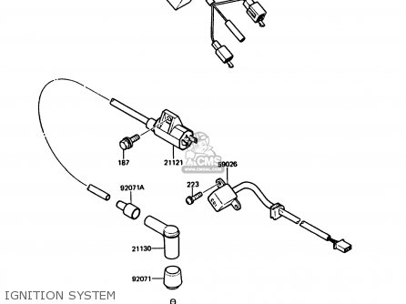 IGNITION SYSTEM - KMX125-A4 1989 EUROPE UK GR NR SD ST