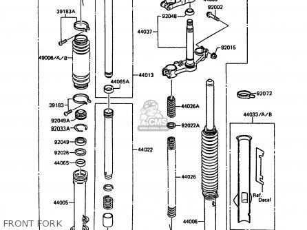 FRONT FORK - KMX125-A4 1989 EUROPE UK GR NR SD ST