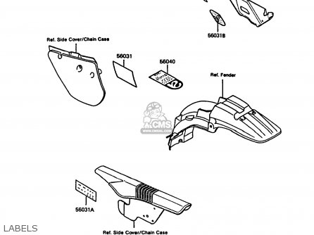 LABELS - KMX125-A4 1989 EUROPE UK GR NR SD ST