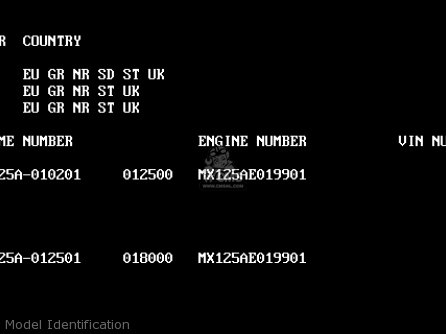 Model Identification - KMX125-A4 1989 EUROPE UK GR NR SD ST