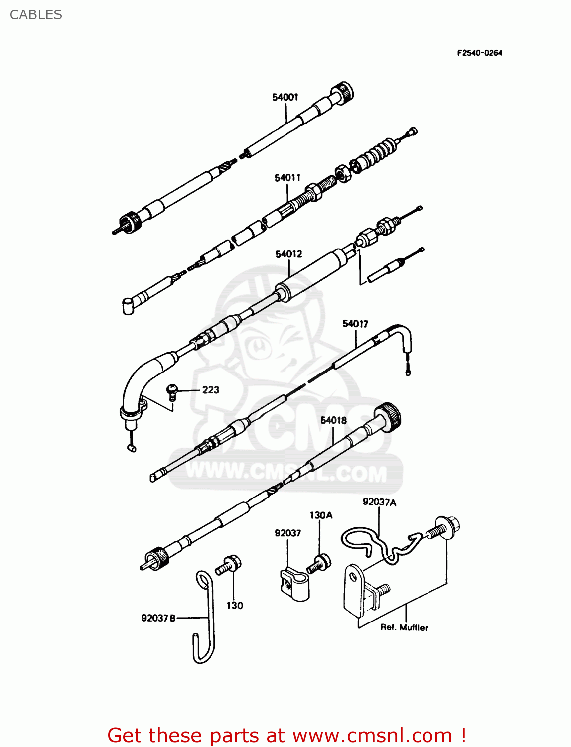CABLES KMX125-A5 1990 EUROPE UK GR NR ST