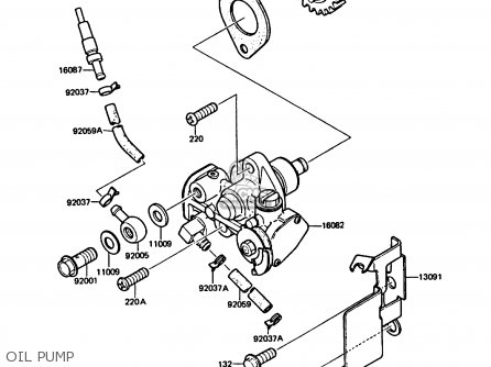 OIL PUMP - KMX125-A5 1990 EUROPE UK GR NR ST