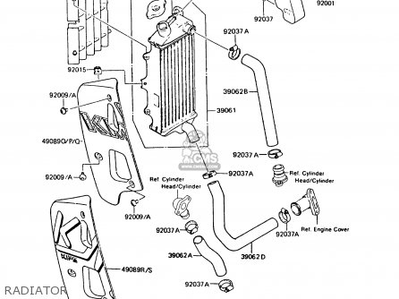 RADIATOR - KMX125-A5 1990 EUROPE UK GR NR ST
