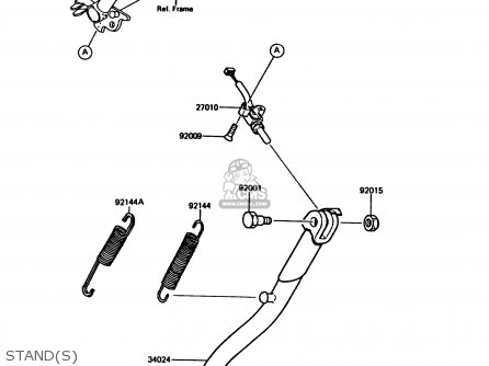 STAND(S) - KMX125-A5 1990 EUROPE UK GR NR ST