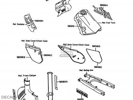 DECALS - KMX125-A5 1990 EUROPE UK GR NR ST