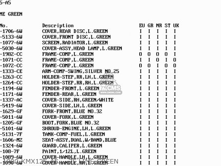 1990 KMX125-A5    7F LIME GREEN - KMX125-A5 1990 EUROPE UK GR NR ST