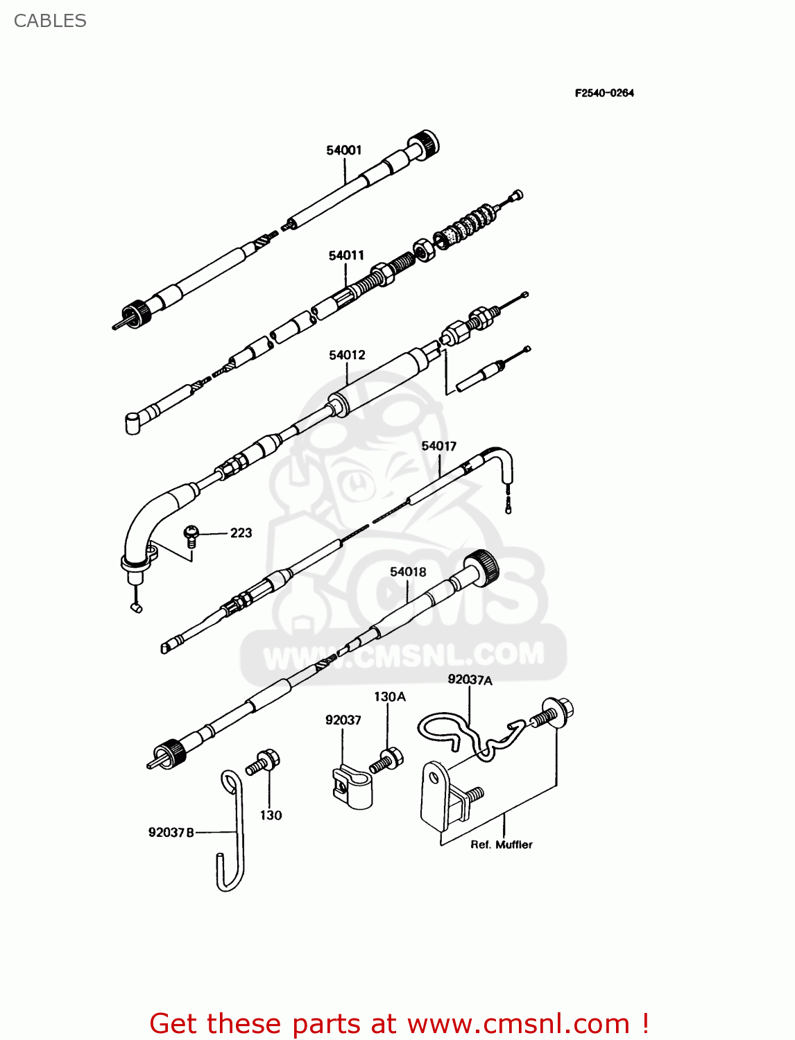 CABLES KMX125-A6 1992 EUROPE