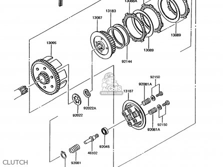 CLUTCH - KMX125-A6 1992 EUROPE