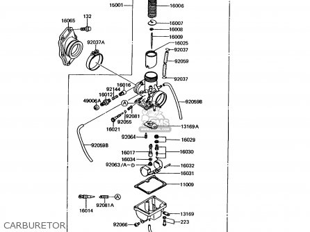 CARBURETOR - KMX125-A6 1992 EUROPE