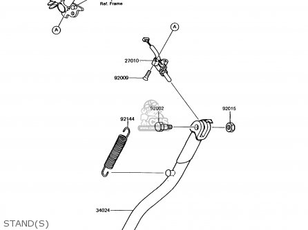 STAND(S) - KMX125-A6 1992 EUROPE