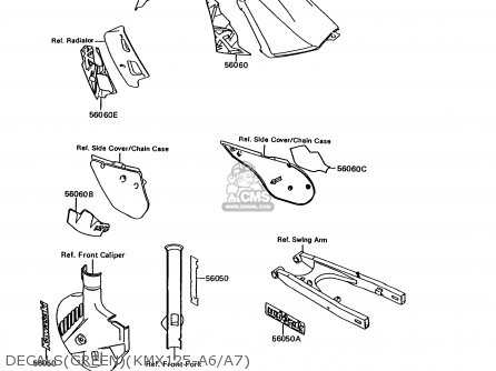 DECALS(GREEN)(KMX125-A6/A7) - KMX125-A6 1992 EUROPE