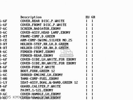 1995 KMX125-A8    H8 EBONY - KMX125-A6 1992 EUROPE
