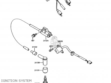 IGNITION SYSTEM - KMX125-A8 1995 EUROPE GR