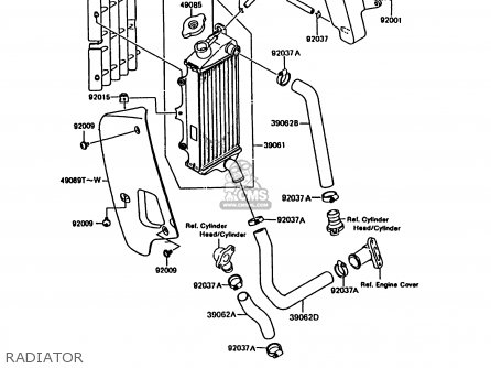 RADIATOR - KMX125-A8 1995 EUROPE GR