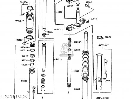 FRONT FORK - KMX125-A8 1995 EUROPE GR