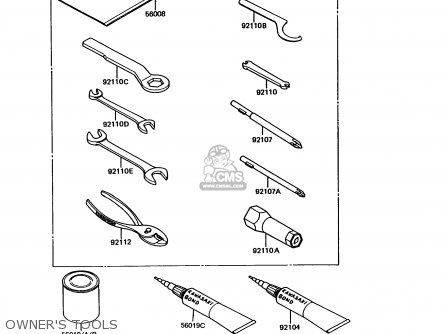 OWNER'S TOOLS - KMX125-A8 1995 EUROPE GR