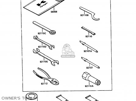 OWNER'S TOOLS - KMX125-B1 1986 UNITED KINGDOM FR