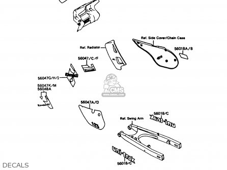 DECALS - KMX125-B1 1986 UNITED KINGDOM FR