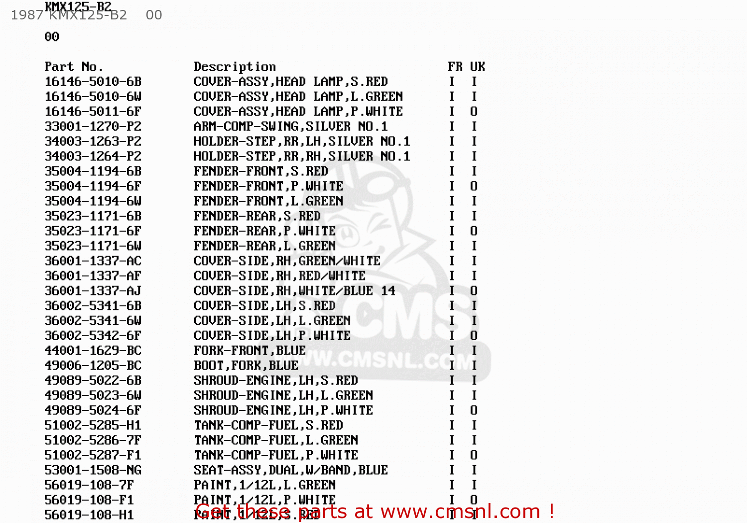 1987 KMX125-B2    00 KMX125-B2 1987 UNITED KINGDOM FR