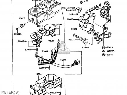 METER(S) - KMX125-B2 1987 UNITED KINGDOM FR