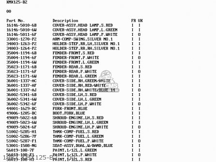 1987 KMX125-B2    00 - KMX125-B3 1988 UNITED KINGDOM FR