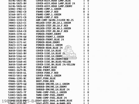 1989 KMX125-B4    01 - KMX125-B3 1988 UNITED KINGDOM FR