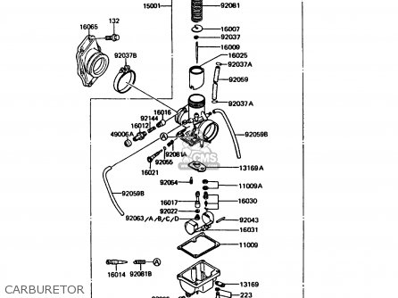 CARBURETOR - KMX125-B4 1989 UNITED KINGDOM FR