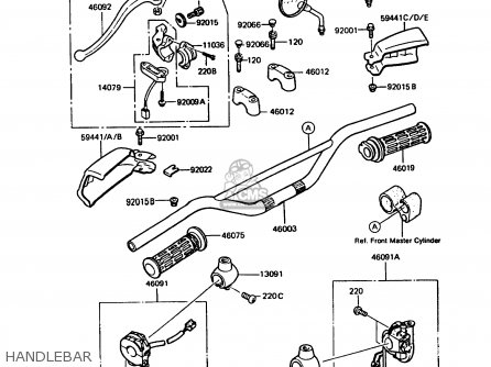 HANDLEBAR - KMX125-B4 1989 UNITED KINGDOM FR