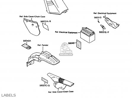 LABELS - KMX125-B4 1989 UNITED KINGDOM FR