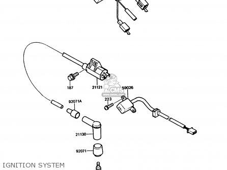 IGNITION SYSTEM - KMX125-B5 1990 UNITED KINGDOM FR SD
