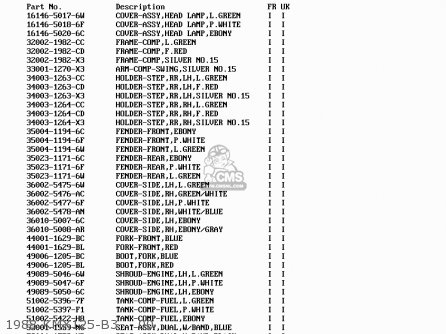 1988 KMX125-B3    00 - KMX125-B5 1990 UNITED KINGDOM FR SD