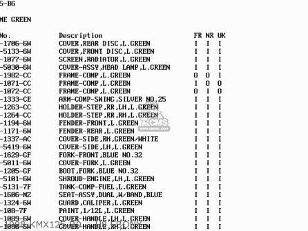 1991 KMX125-B6    7F LIME GREEN - KMX125-B6 1991 UNITED KINGDOM FR NR