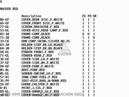 1998 KMX125-B9    B1 FIRECRACKER RED - KMX125-B6 1991 UNITED KINGDOM FR NR