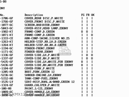 1995 KMX125-B8    H8 EBONY - KMX125-B7 1992 UNITED KINGDOM FR NR
