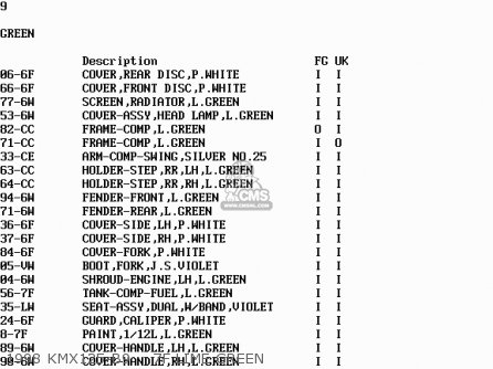 1998 KMX125-B9    7F LIME GREEN - KMX125-B7 1992 UNITED KINGDOM FR NR