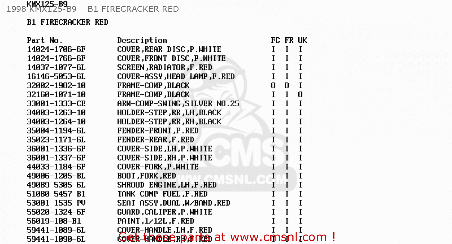 1998 KMX125-B9    B1 FIRECRACKER RED KMX125-B8 1995 UNITED KINGDOM FR FG