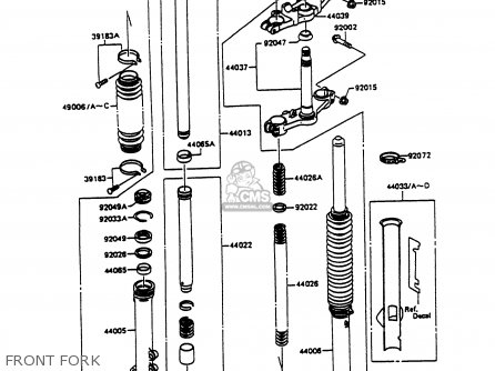 FRONT FORK - KMX125-B8 1995 UNITED KINGDOM FR FG